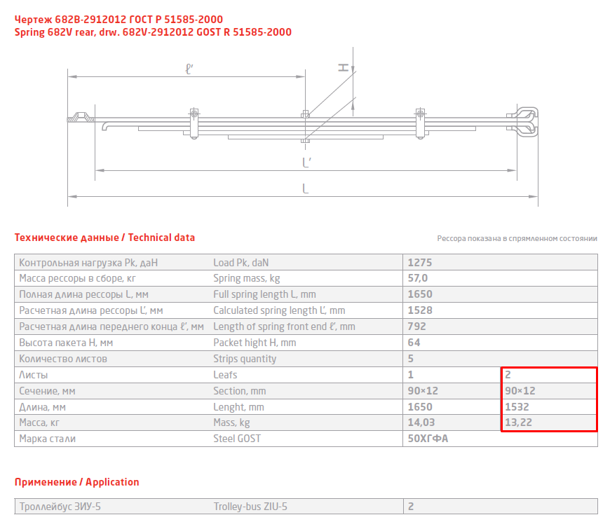Лист №2 рессоры задней троллейбуса ЗИУ-5 682В-2912076