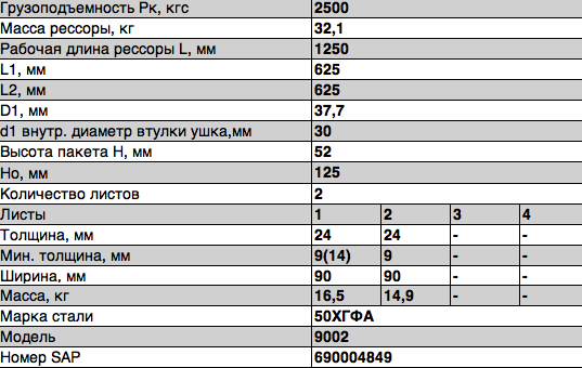 Рессора 2-х листовая задняя L=1380 прицеп ЧМЗАП-9002 9002-2912012