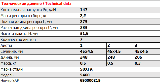 Рессора кабины 7 листов задняя L=287мм с витым ушком КамАЗ-5460 450507KZ-5001080
