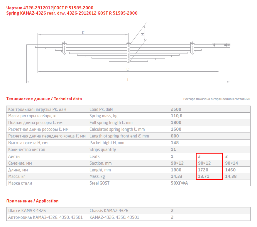 Лист №2 рессоры задней L=1720мм КАМАЗ-4326 4326-2912102