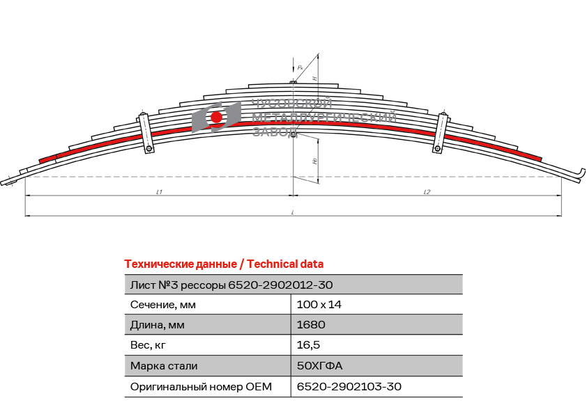 Лист №3 передней рессоры Камаз 6520-2902103-30
