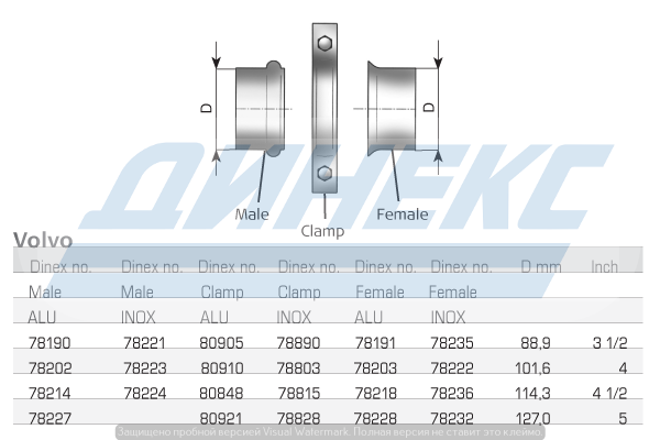 Фланец глушителя D=101,6 mm нерж. Volvo 78223